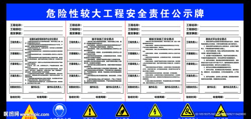 公共就業(yè)服務(wù)場所安全風(fēng)險防范 警惕危險性較大的安全隱患